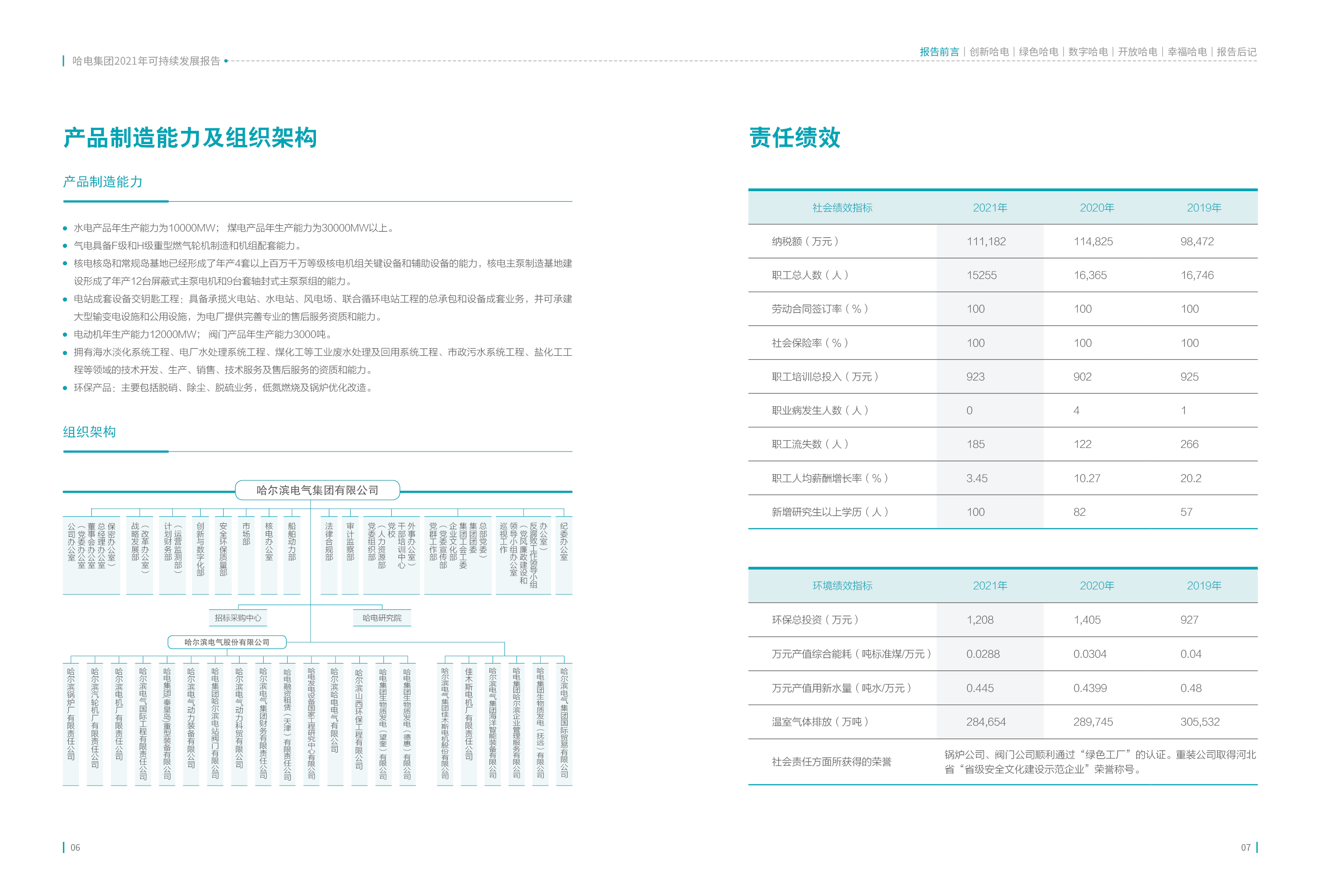 �й����ط�����(�ɷ�)���޹�˾-�ٷ���վ