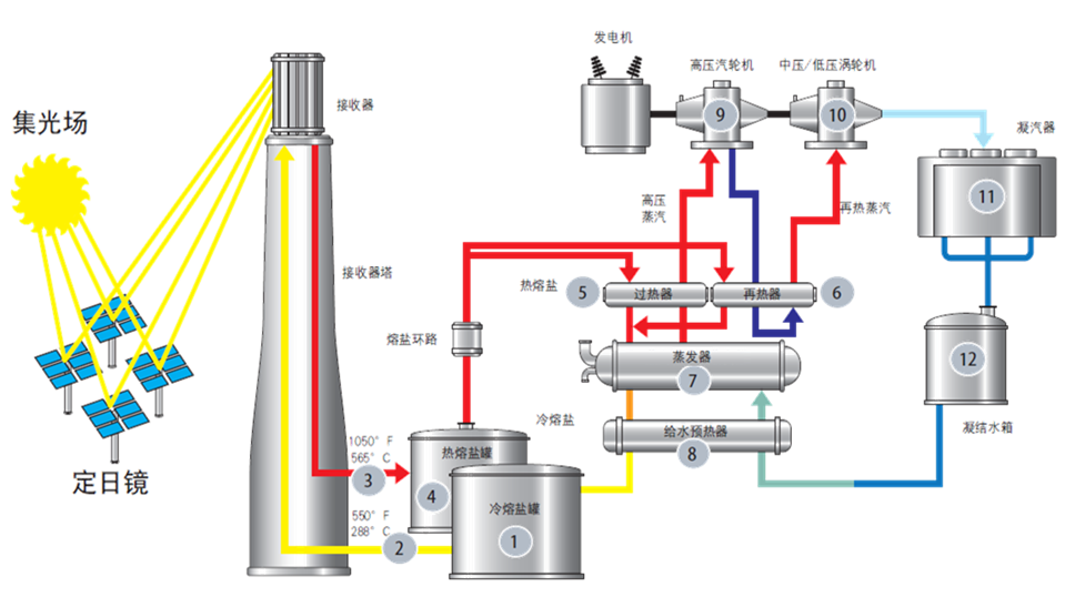 �й����ط�����(�ɷ�)���޹�˾-�ٷ���վ