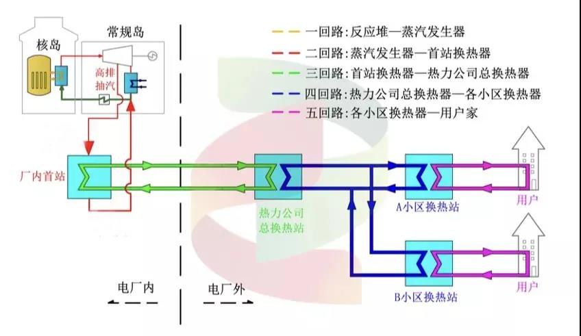 �й����ط�����(�ɷ�)���޹�˾-�ٷ���վ