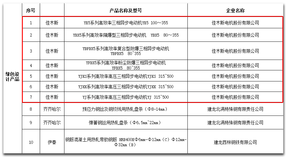 中国·必发集团(股份)有限公司-官方网站