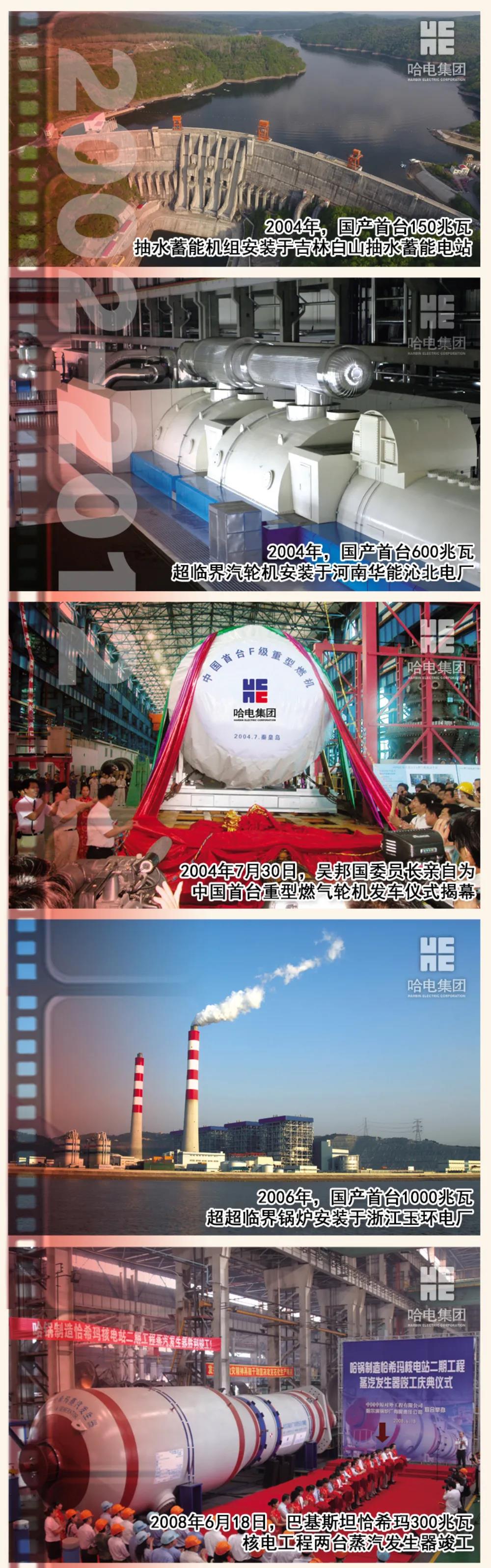 �й����ط�����(�ɷ�)���޹�˾-�ٷ���վ