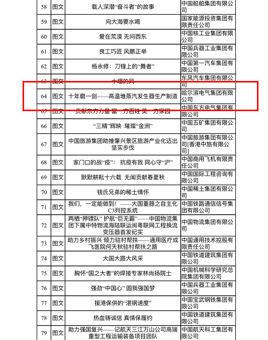 �й����ط�����(�ɷ�)���޹�˾-�ٷ���վ