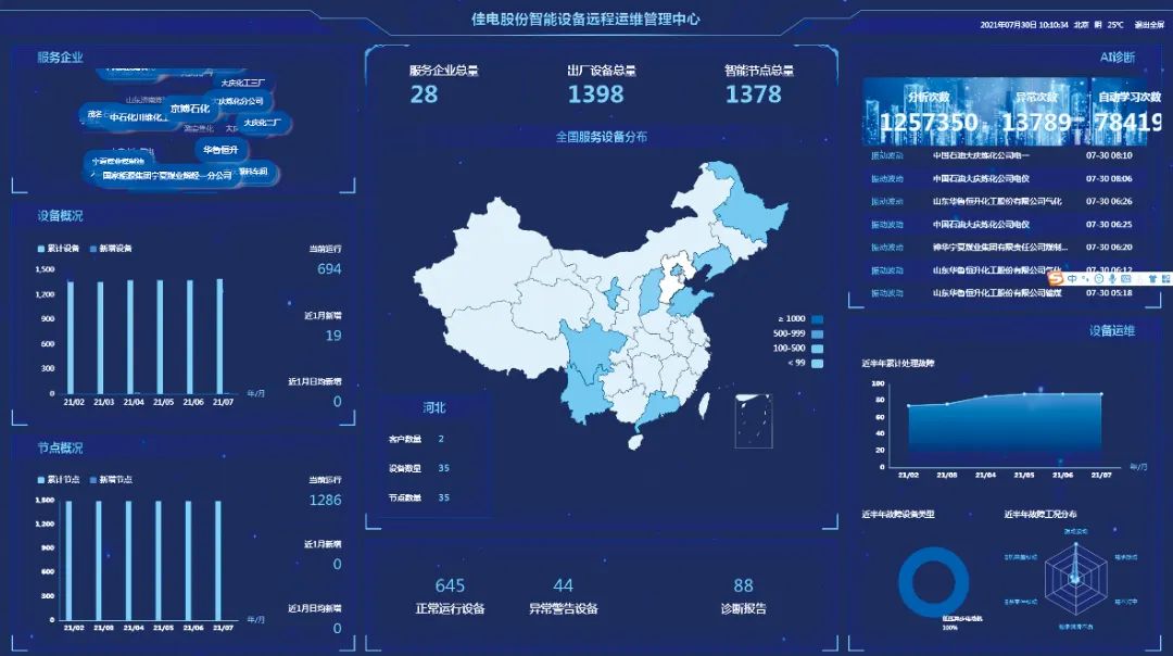 �й����ط�����(�ɷ�)���޹�˾-�ٷ���վ