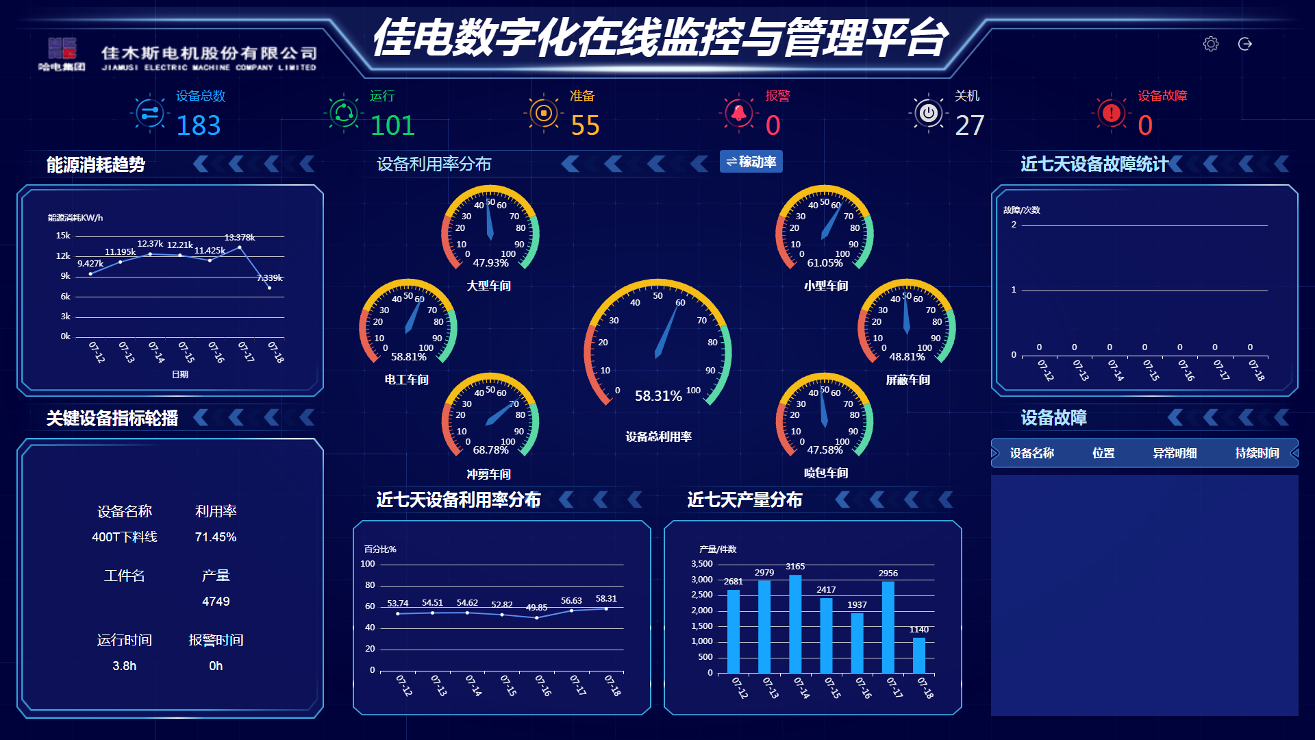 �й����ط�����(�ɷ�)���޹�˾-�ٷ���վ