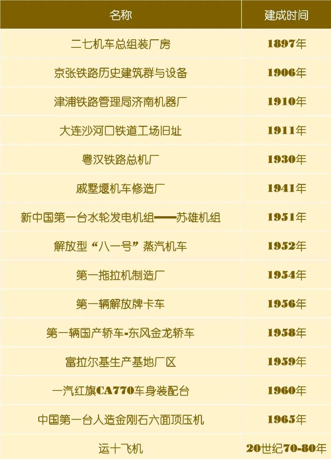 �й����ط�����(�ɷ�)���޹�˾-�ٷ���վ