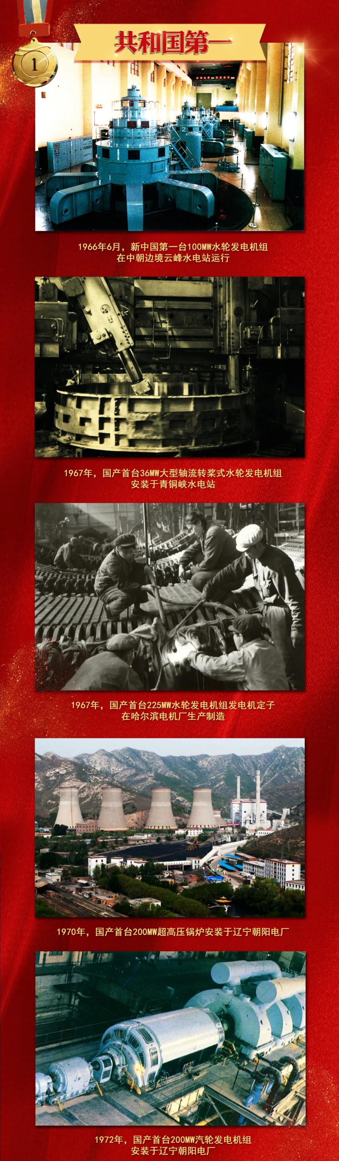 �й����ط�����(�ɷ�)���޹�˾-�ٷ���վ