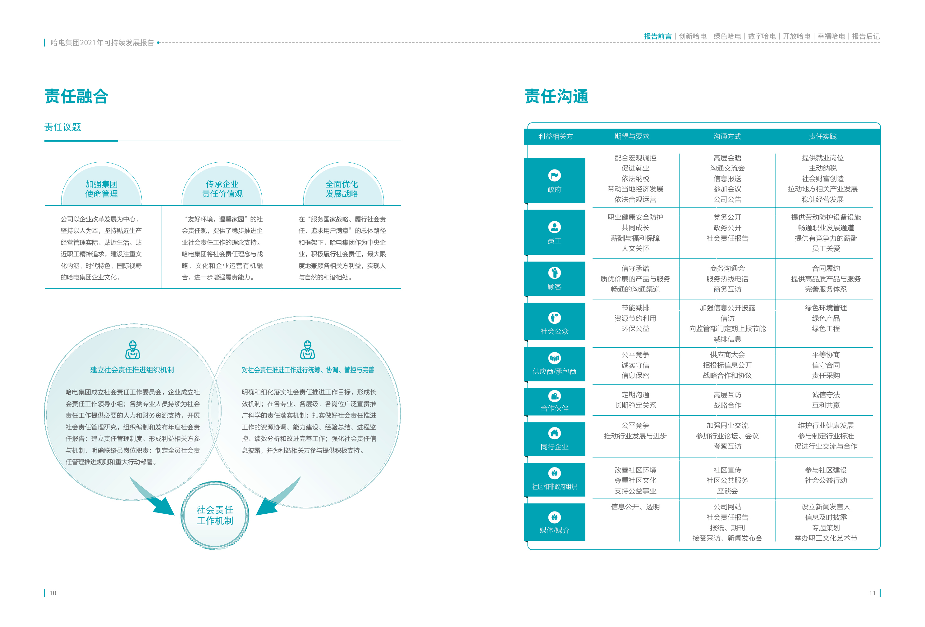 �й����ط�����(�ɷ�)���޹�˾-�ٷ���վ