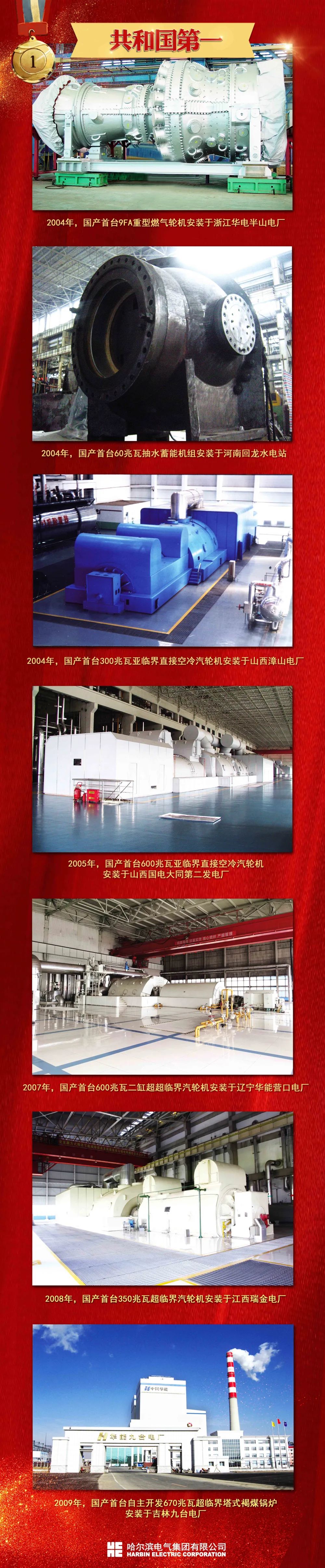 �й����ط�����(�ɷ�)���޹�˾-�ٷ���վ