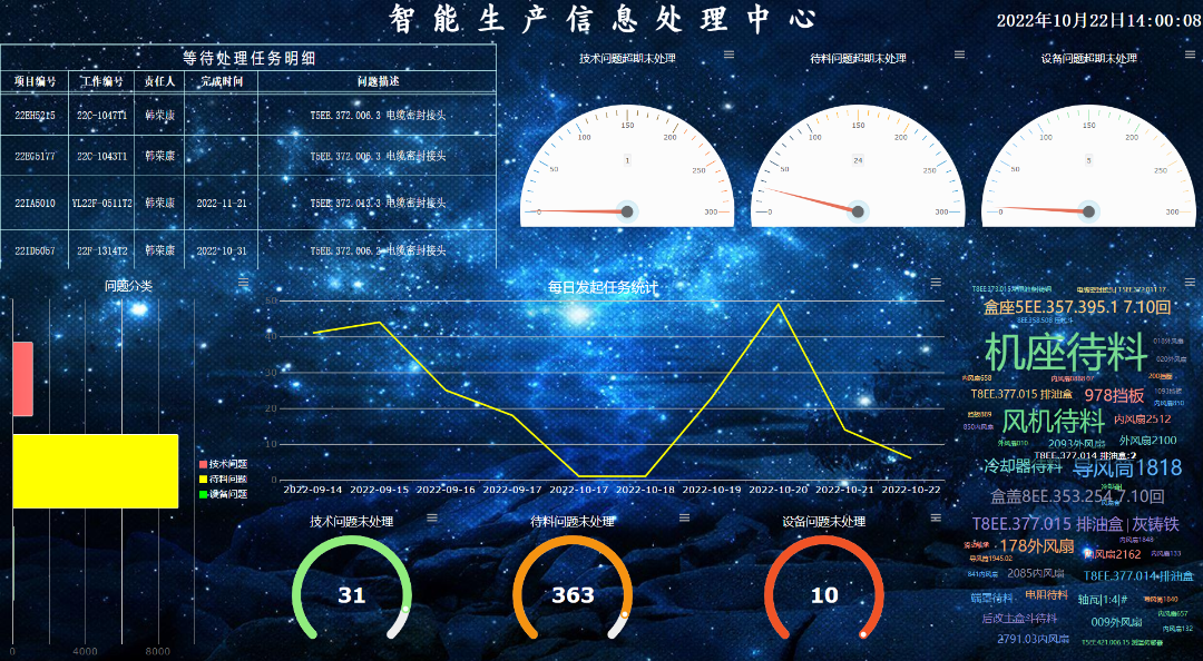 �й����ط�����(�ɷ�)���޹�˾-�ٷ���վ