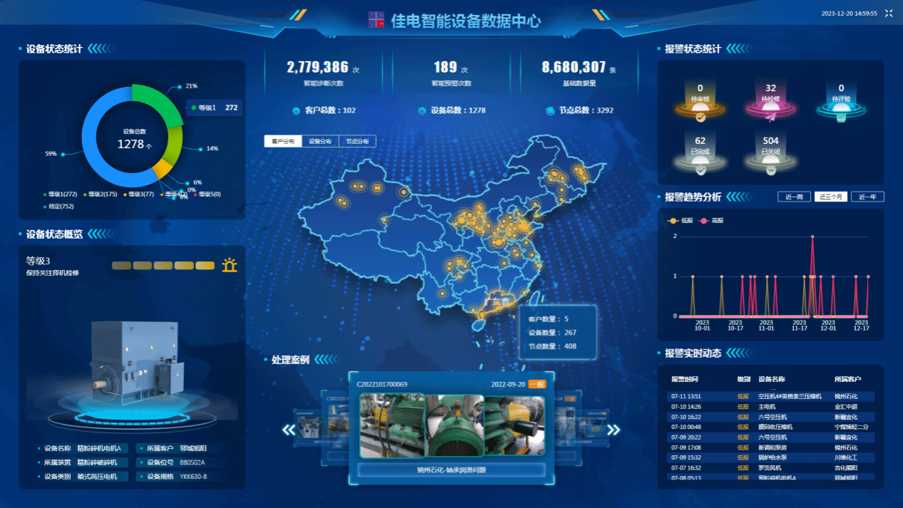 �ѵ�����װ���������Ŀɶ��û��ֳ�װ��״̬����ʶ�������ÿ�������������װ����������