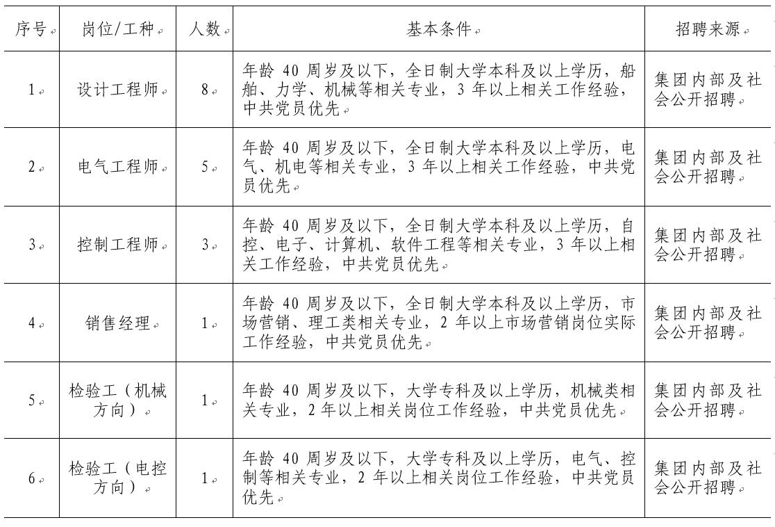 中国·必发集团(股份)有限公司-官方网站