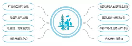 �й����ط�����(�ɷ�)���޹�˾-�ٷ���վ